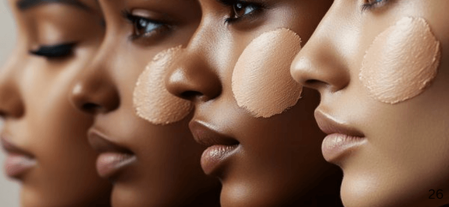 Consider Your Skin Type-image